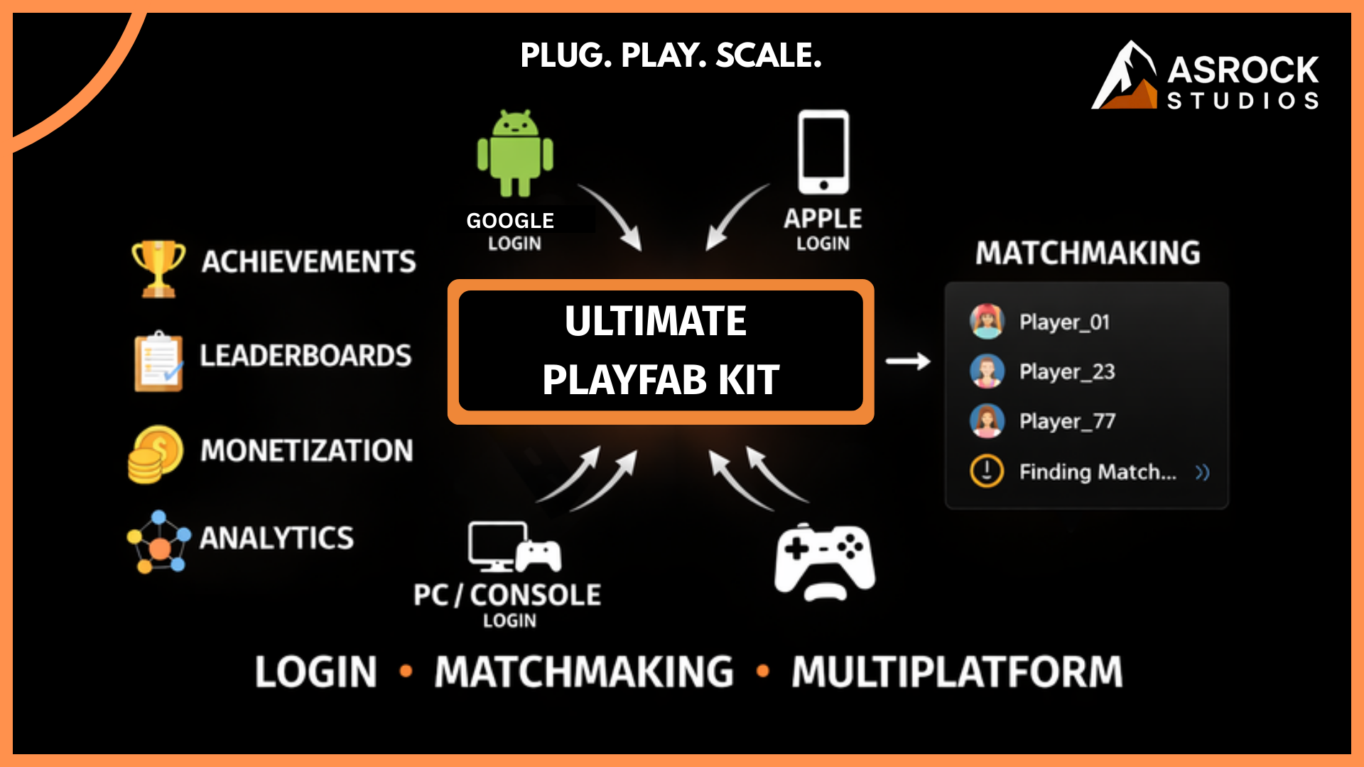 Ultimate PlayFab Kit for UE5